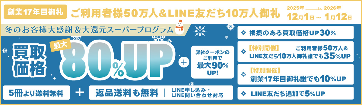 買取価格最大80%アッププログラム