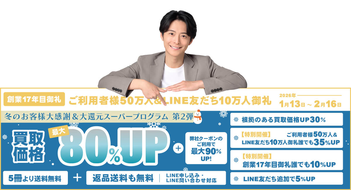 買取価格最大80%アッププログラム