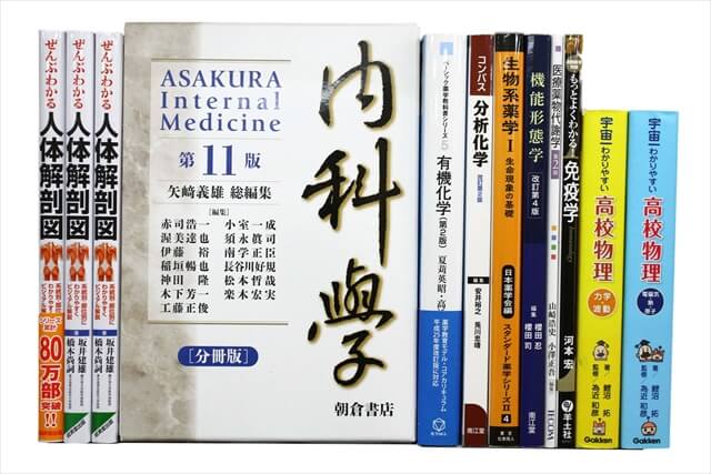 医学書･医学専門書、解剖学の教科書・専門書の買取