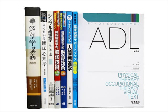 医学書･医学専門書、解剖学の教科書・専門書の買取