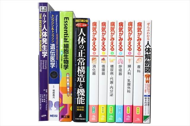 医学書･医学専門書、解剖学・生物学の教科書・専門書の買取