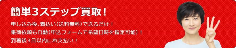 買取の流れ