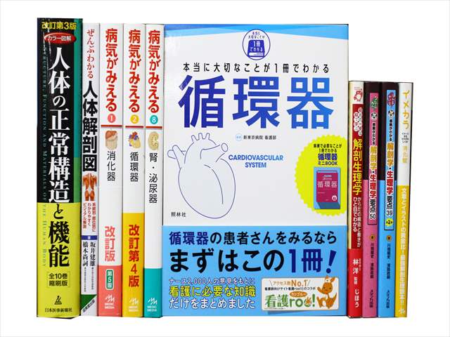 医学書・医学専門書、解剖学の教科書・専門書の買取