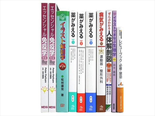 医学書・医学専門書、解剖学・薬学の教科書・専門書等の買取