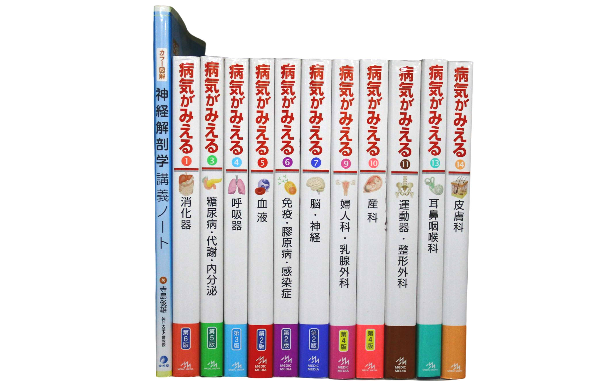 医学書・医学専門書、解剖学・看護学の教科書・専門書の買取