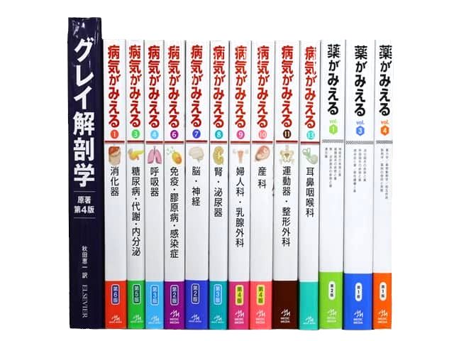医学書・医学専門書、解剖学の教科書・専門書等の買取