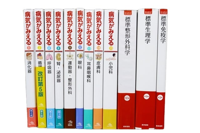 医学書・医学専門書、解剖学の教科書・専門書等の買取