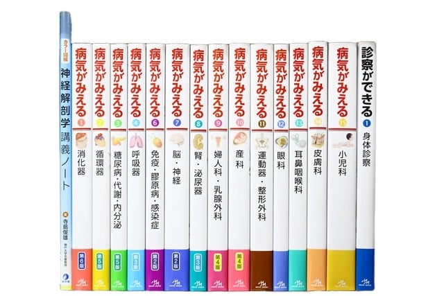 医学書・医学専門書、解剖学の教科書・専門書等の買取