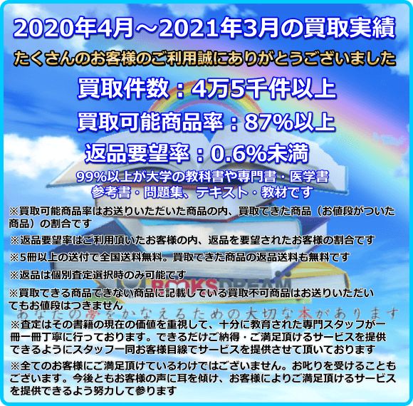 Pc It プログラミングの教科書 専門書 技術書の高価買取商品 専門書アカデミー